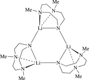 [Contents scheme]
