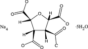 [Contents scheme]