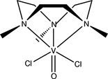 [Contents scheme]