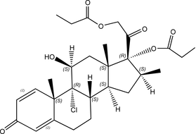 [Contents scheme]