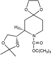 [Contents scheme]