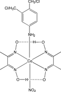 [Contents scheme]