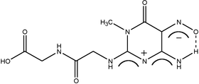 [Contents scheme]