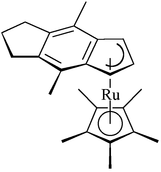 [Contents scheme]