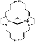 [Contents scheme]