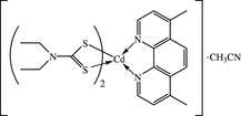 [Contents scheme]