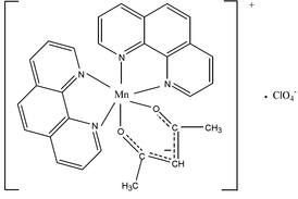 [Contents scheme]