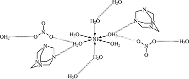 [Contents scheme]