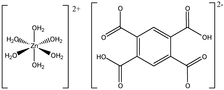 [Contents scheme]