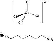 [Contents scheme]
