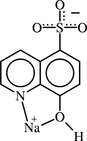 [Contents scheme]