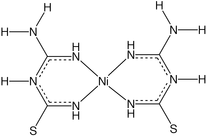 [Contents scheme]