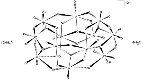 [Contents scheme]