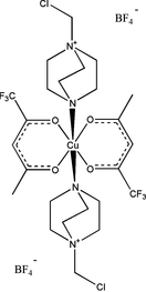 [Contents scheme]