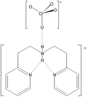 [Contents scheme]