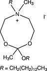 [Contents scheme]