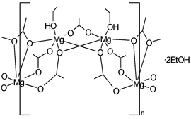 [Contents scheme]
