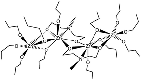 [Contents scheme]