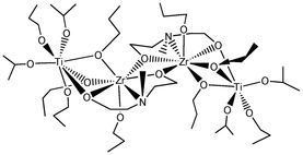 [Contents scheme]