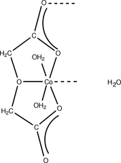 [Contents scheme]