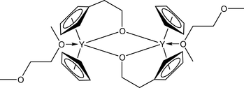 [Contents scheme]