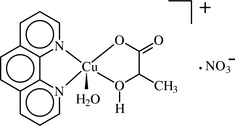 [Contents scheme]