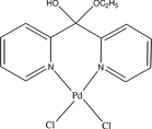 [Contents scheme]