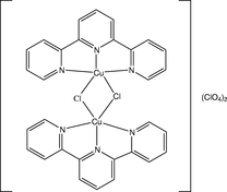 [Contents scheme]