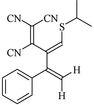 [Contents scheme]