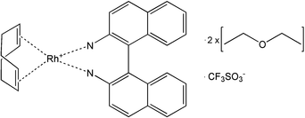 [Contents scheme]