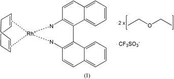 [Scheme 1]