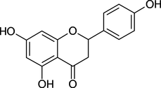 [Contents scheme]