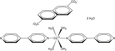 [Contents scheme]