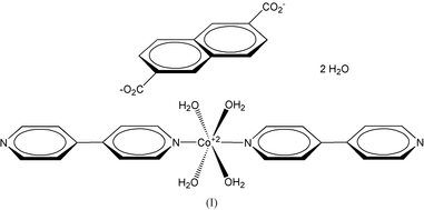 [Scheme 1]