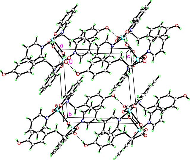 [Figure 2]