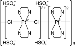 [Contents scheme]