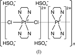 [Scheme 1]