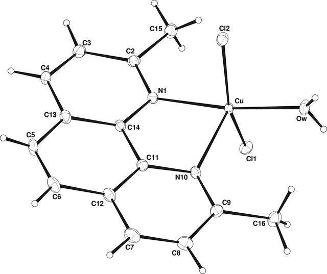 [Figure 1]