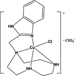 [Contents scheme]