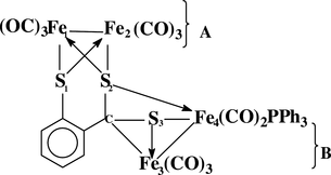 [Contents scheme]