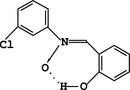 [Contents scheme]
