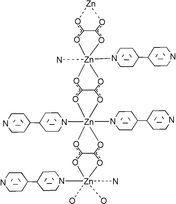 [Contents scheme]