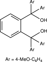 [Contents scheme]