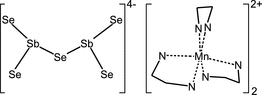 [Contents scheme]