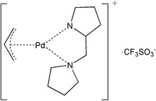 [Contents scheme]