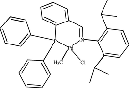 [Contents scheme]