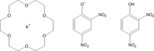 [Contents scheme]
