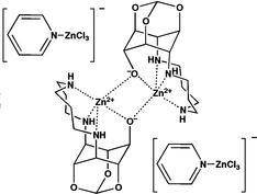[Contents scheme]
