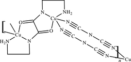 [Contents scheme]
