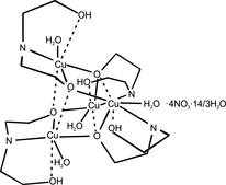 [Contents scheme]